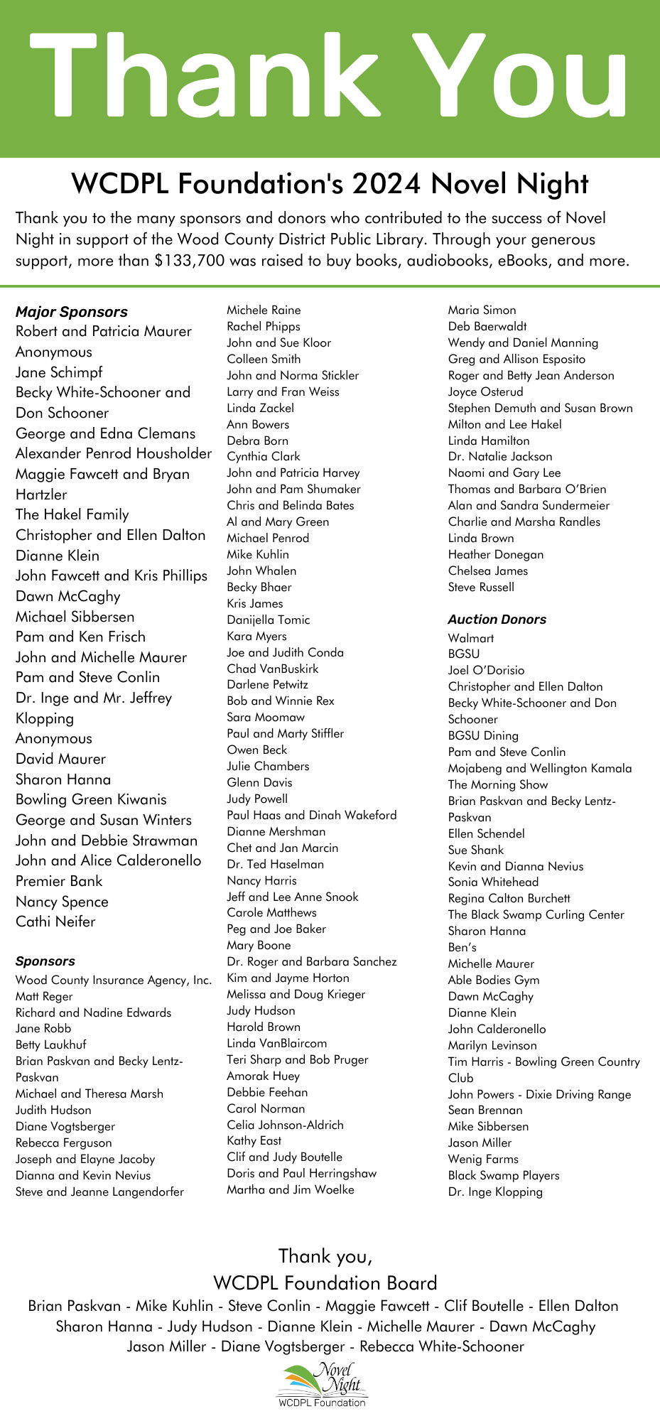 Thank you to all of the donors who made our 2024 Novel Night a success.