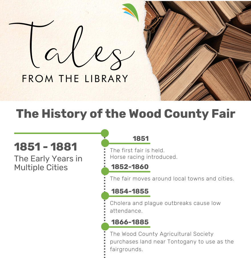 History of the Wood County Library: The Early Years
