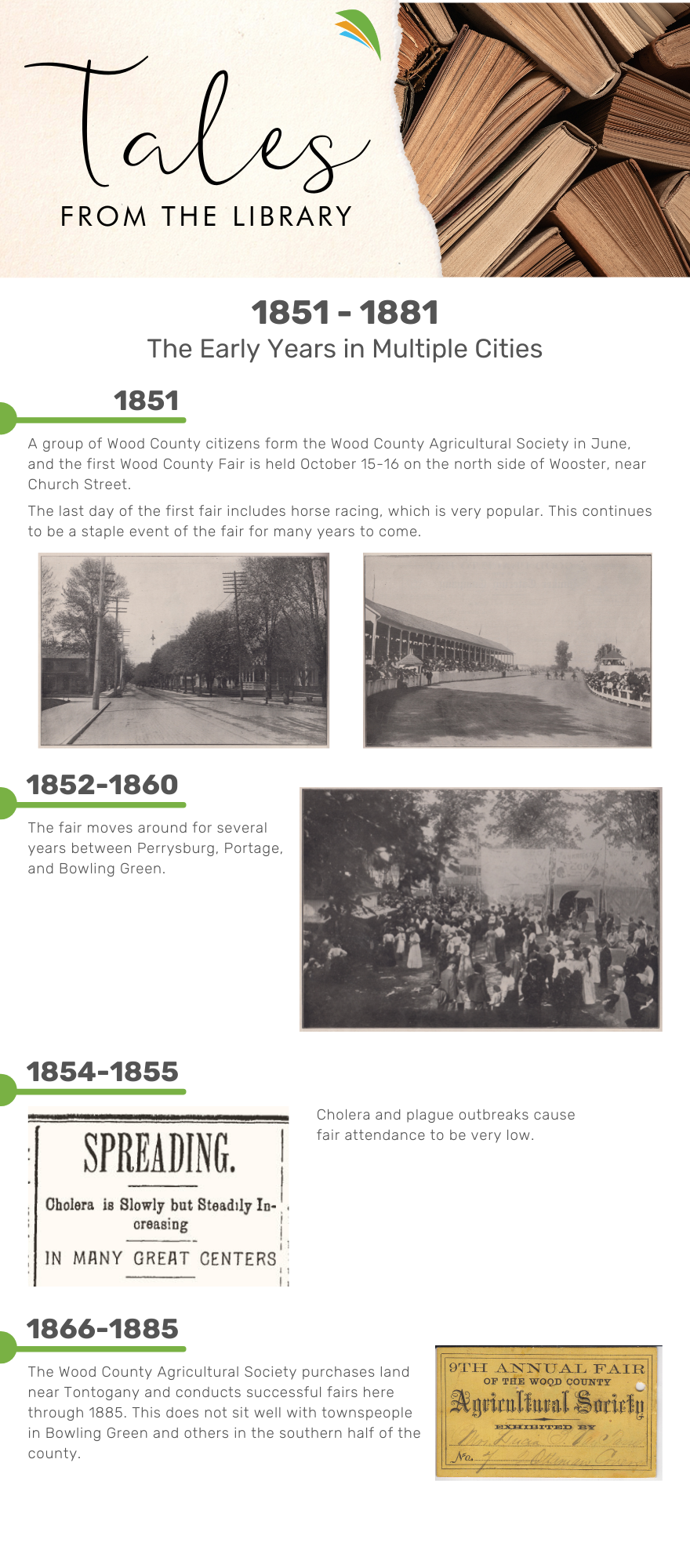 A chart of the events happening between 1851-1881